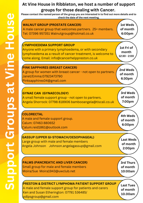 Information and support